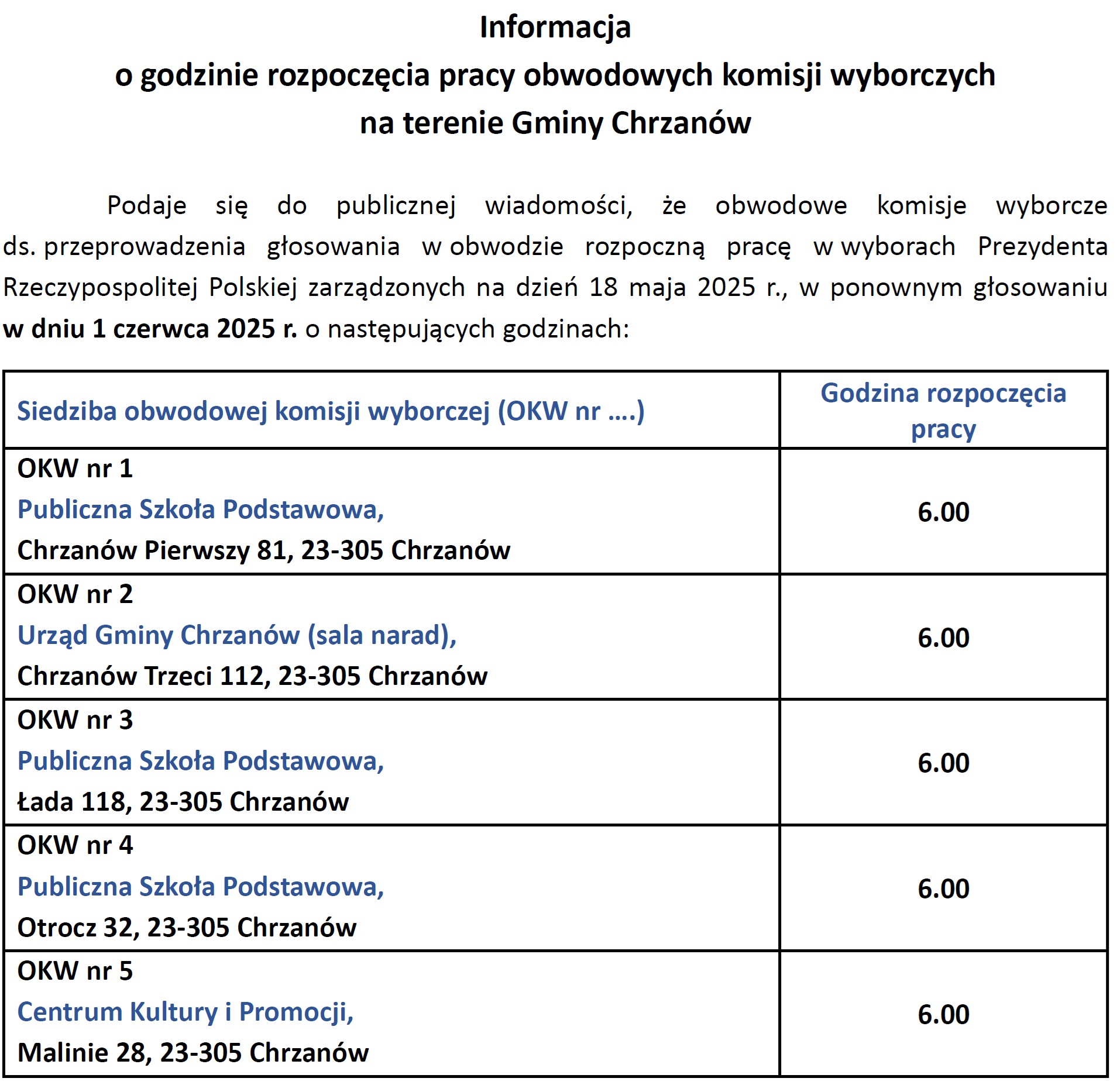 gpko1262025